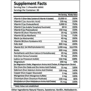 zDiscontinued:  ProCare Health - Bariatric Multivitamin Chewable - 45mg Iron - Citrus - 1 Once Daily - 30ct Bottle - Nashua Nutrition